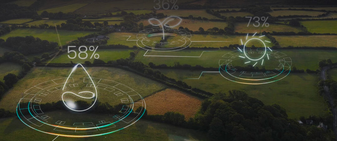 Using technology to achieve sustainable goals